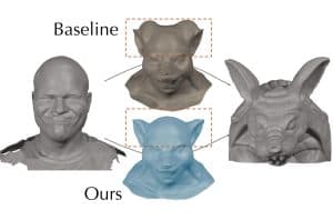 Variable Shared Template for Consistent Non-rigid ICP